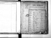 Tables décennales des mariages (1873-1882)
