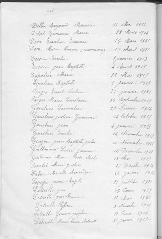 Tables décennales des naissances (1913-1922)