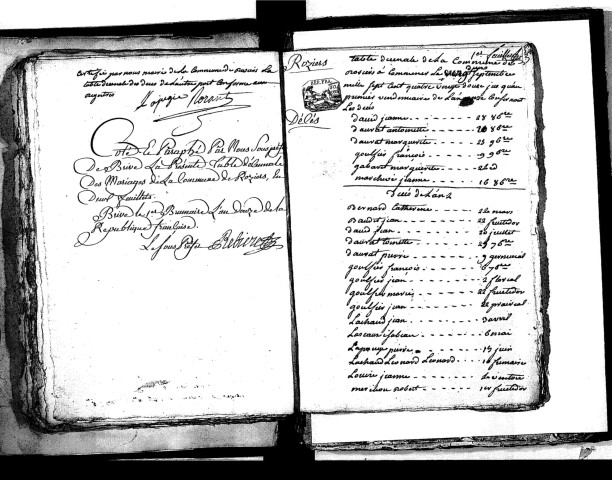 Tables décennales des mariages (1792-1802)