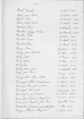 Tables décennales des naissances (1913-1922)