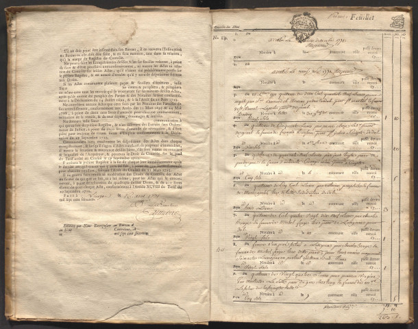 10 décembre 1771-4 avril 1772