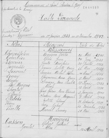 Tables décennales des mariages (1933-1942)