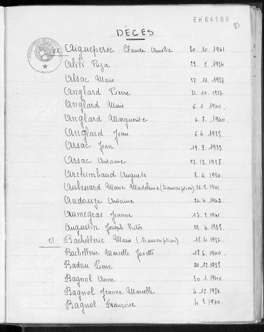 Tables décennales des décès (1933-1942)