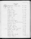 Tables décennales des décès (1933-1942)