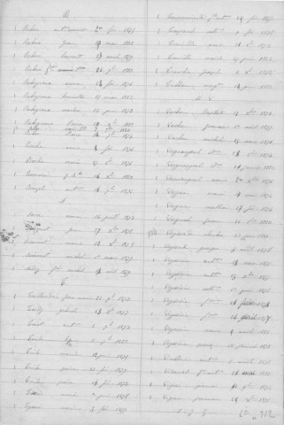 Tables décennales des décès (1873-1882)