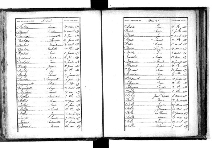 Tables décennales des décès (1873-1882)