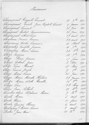 Tables décennales des naissances (1913-1922)