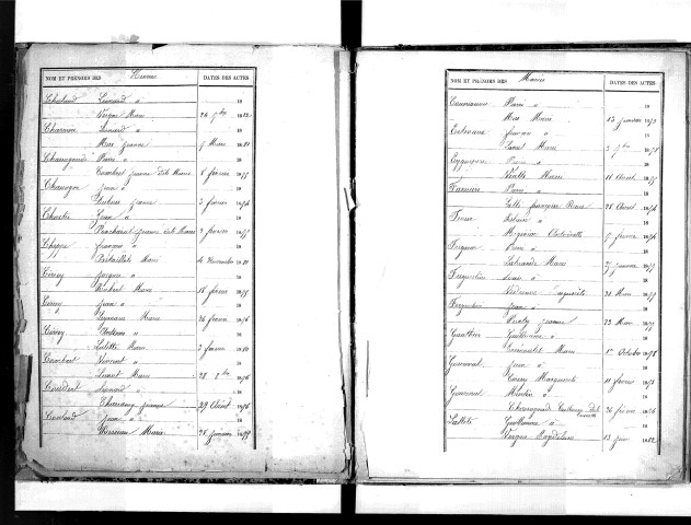 Tables décennales des mariages (1873-1882)