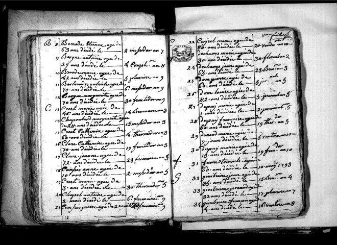 Tables décennales des décès (1792-1802)