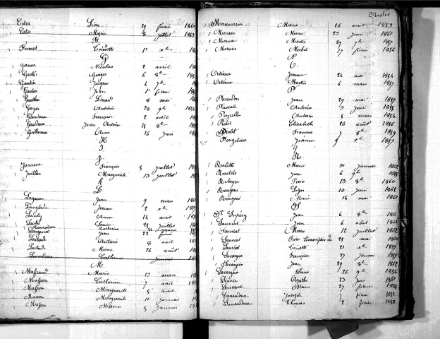 Tables décennales des décès (1853-1862)