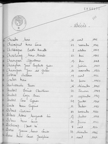 Tables décennales des décès (1943-1952)
