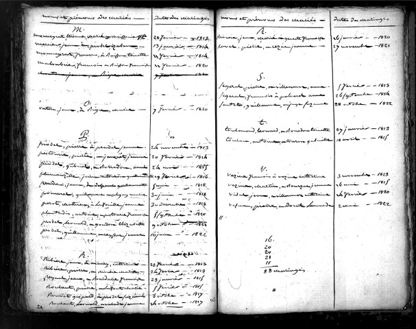 Tables décennales des mariages (1813-1822)