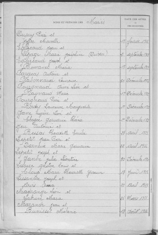 Tables décennales des mariages (1923-1932)