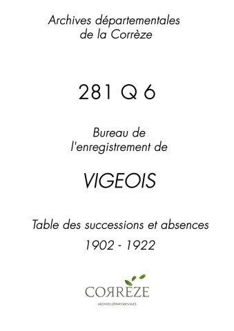 1902-1922