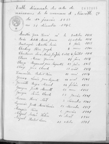 Tables décennales des mariages (1933-1942)