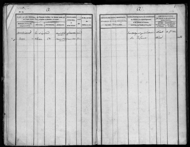 Communes de Gourdon-Murat, Bonnefond