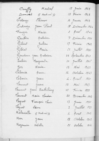 Tables décennales des décès (1943-1952)