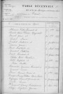 Tables décennales des mariages (1913-1922)