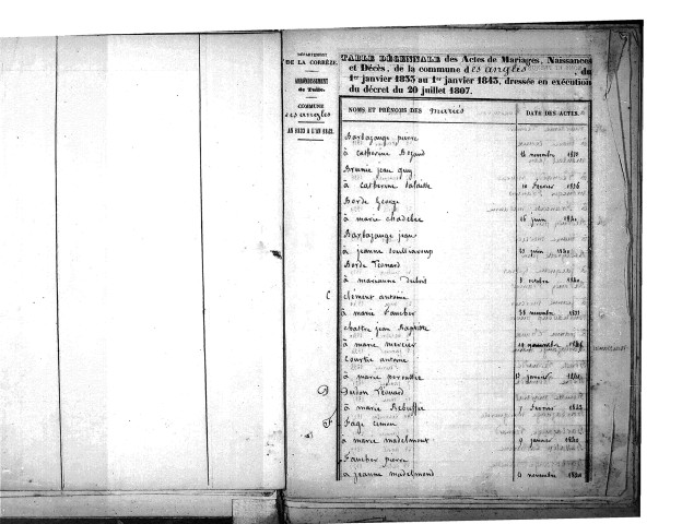 Tables décennales des naissances (1823-1832)