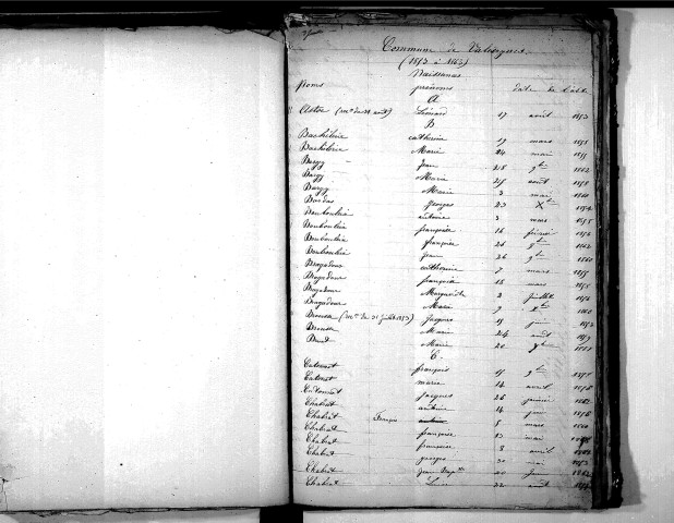 Tables décennales des naissances (1853-1862)