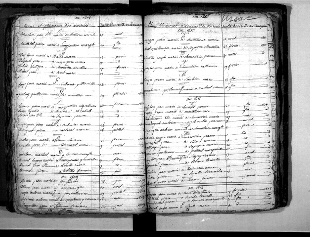 Tables décennales des mariages (1803-1812)