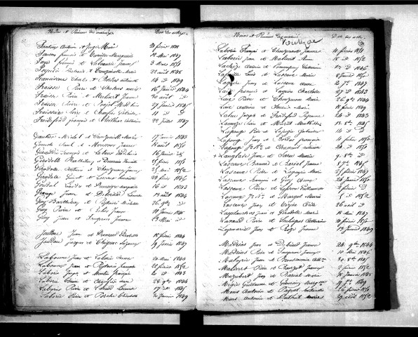 Tables décennales des mariages (1843-1852)