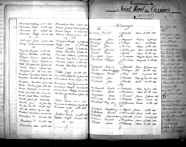 Tables décennales des mariages (1883-1892)
