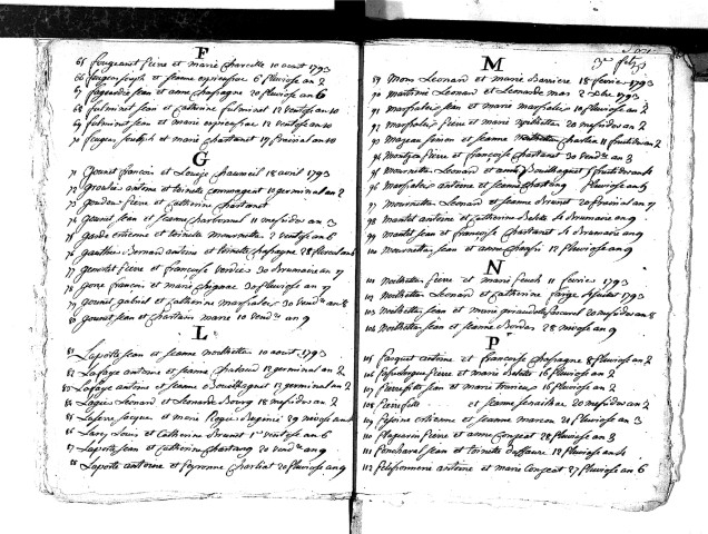Tables décennales des mariages (1792-1802)