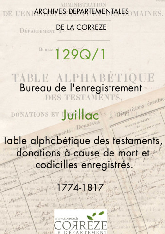 Table alphabétique des testaments, donations à cause de mort et codicilles enregistrés