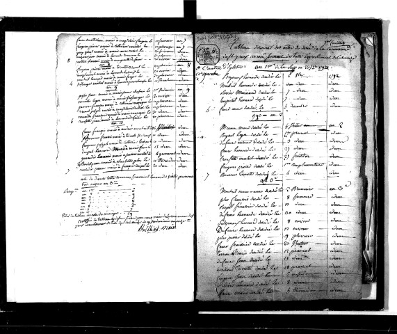 Tables décennales des mariages (1792-1802)