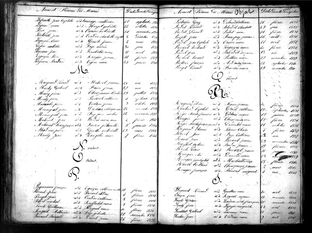 Tables décennales des mariages (1833-1842)