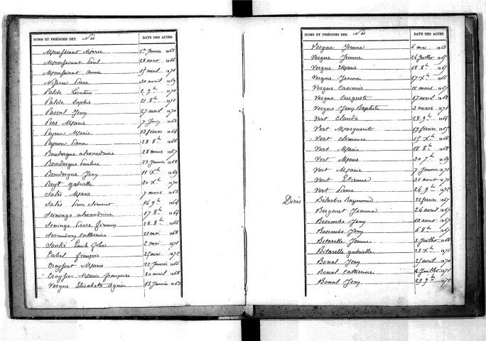 Tables décennales des décès (1863-1872)