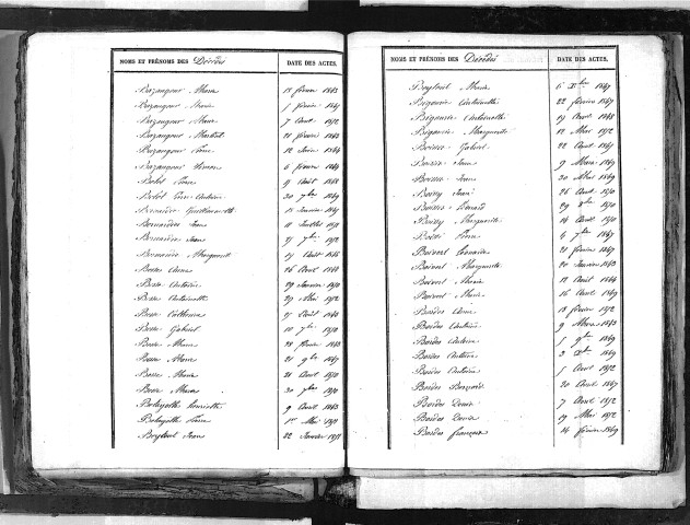 Tables décennales des décès (1843-1852)