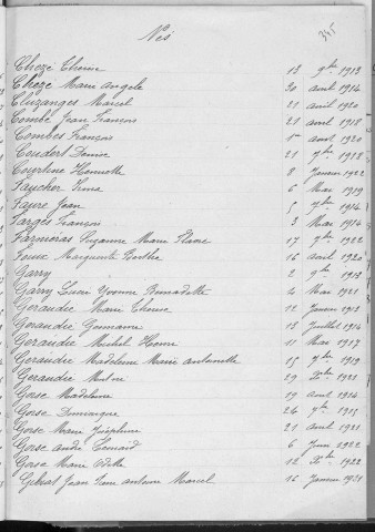 Tables décennales des naissances (1913-1922)