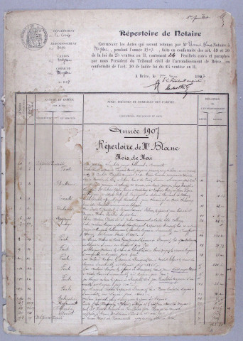 Répertoire chronologique : 2 mai 1907-14 avril 1919