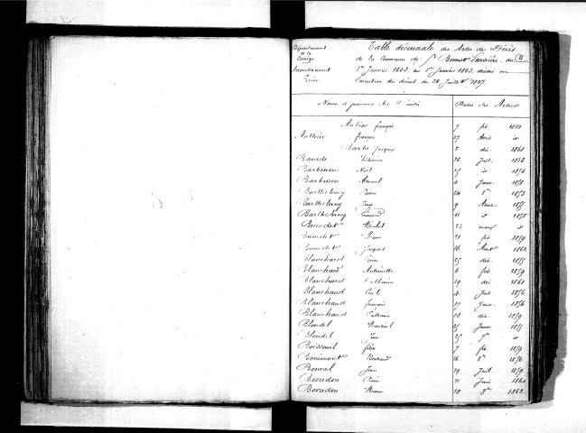 Tables décennales des décès (1853-1862)