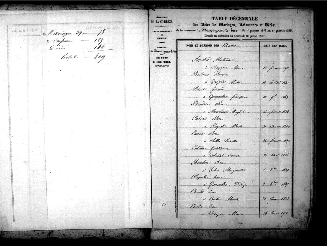 Tables décennales des mariages (1843-1852)