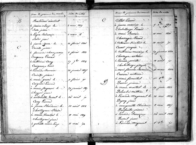 Tables décennales des mariages (1823-1832)