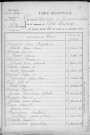 Tables décennales des mariages (1923-1932)