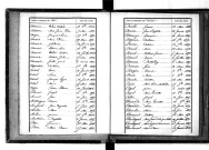 Tables décennales des décès (1863-1872)