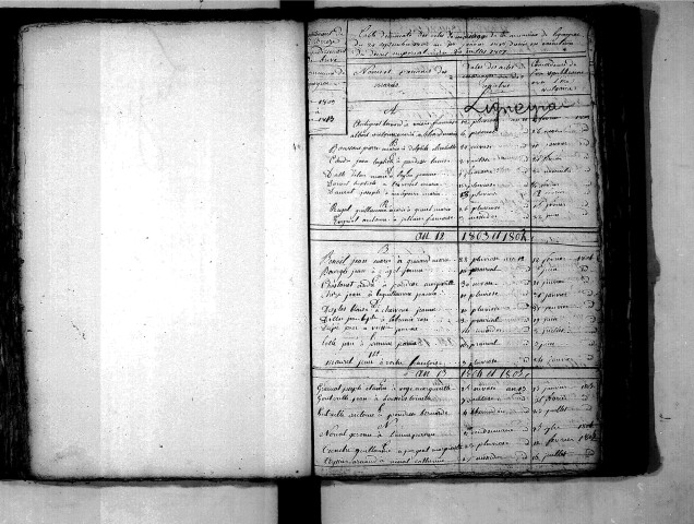 Tables décennales des mariages (1803-1812)