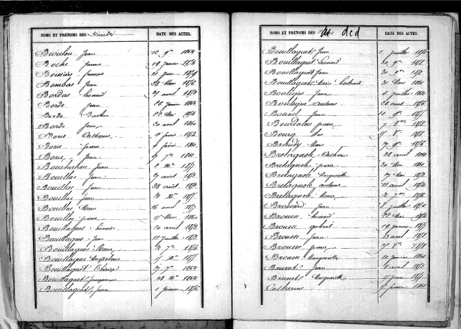 Tables décennales des décès (1853-1862)