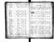 Tables décennales des mariages (1813-1822)