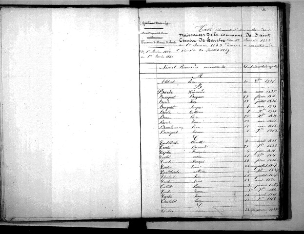 Tables décennales des naissances (1833-1842)