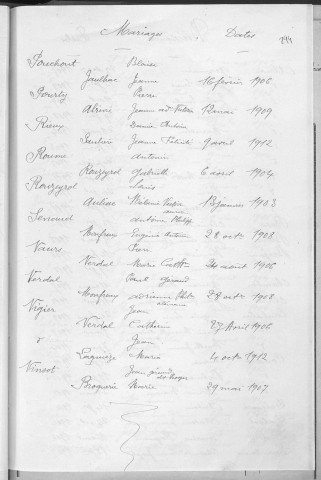 Tables décennales des mariages (1903-1912)