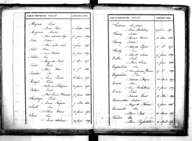 Tables décennales des naissances (1843-1852)