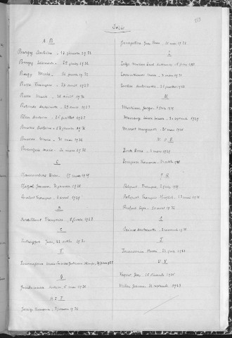 Tables décennales des naissances (1923-1932)