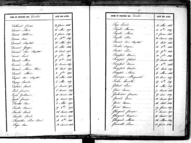 Tables décennales des décès (1843-1852)
