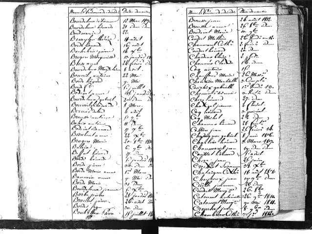 Tables décennales des décès (1803-1812)