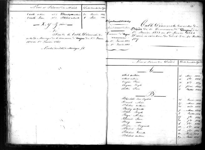 Tables décennales des mariages (1833-1842)